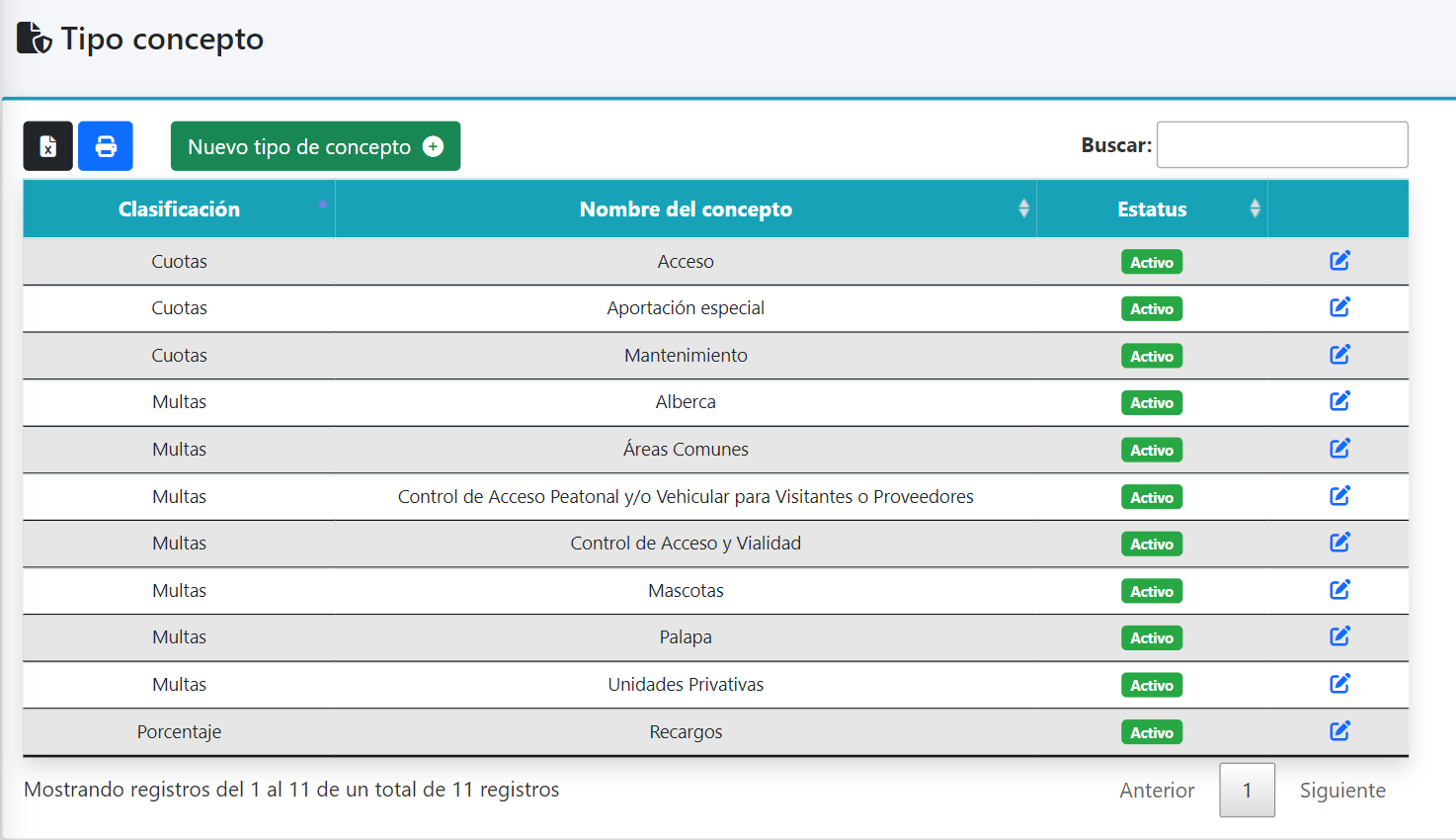 Tipos de concepto, multas, cuotas