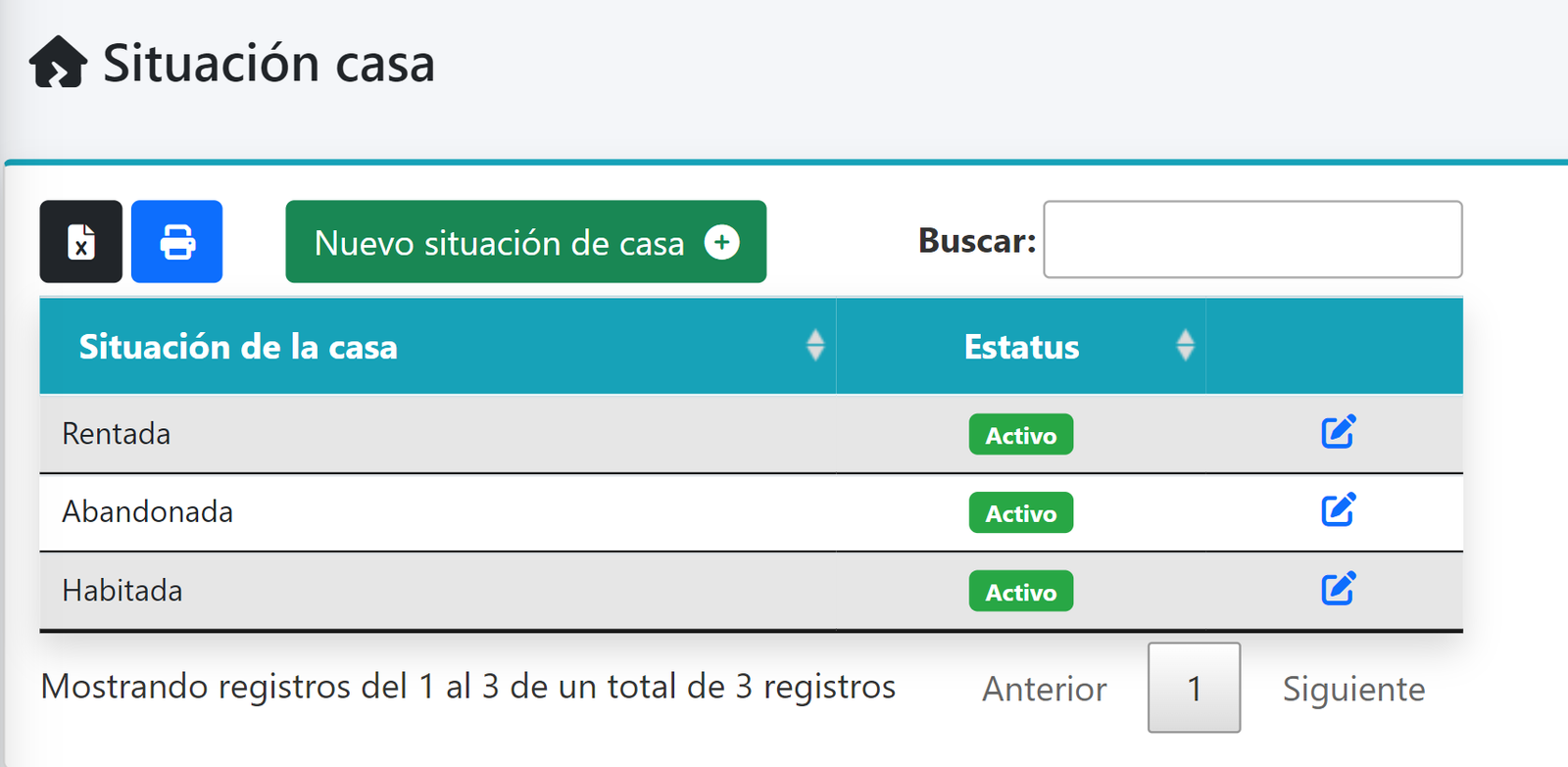 Historial de situación del inmueble