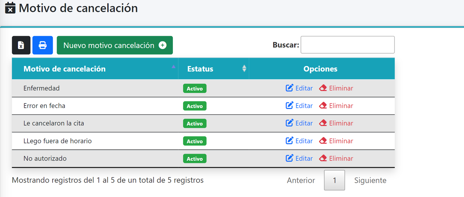 Catalogo de motivo de cancelación 